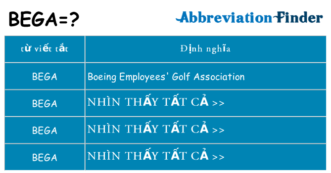 bega hiện những gì đứng cho