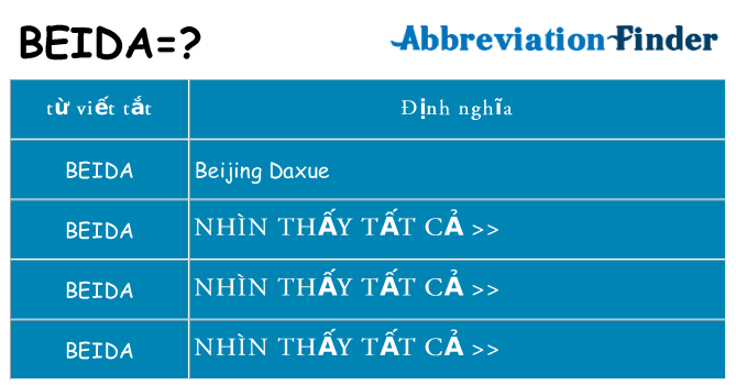 beida hiện những gì đứng cho