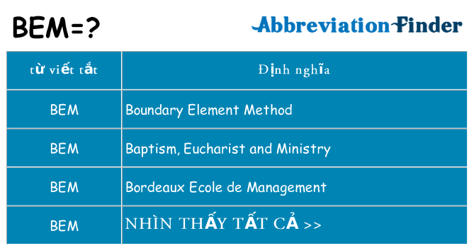 bem hiện những gì đứng cho