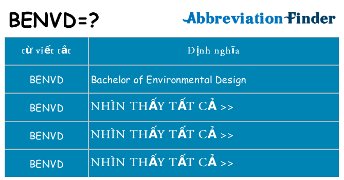 benvd hiện những gì đứng cho