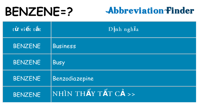 benzene hiện những gì đứng cho