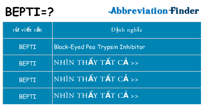 bepti hiện những gì đứng cho