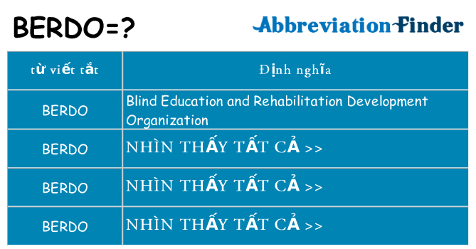 berdo hiện những gì đứng cho