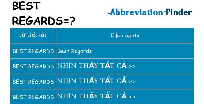 best-regards hiện những gì đứng cho