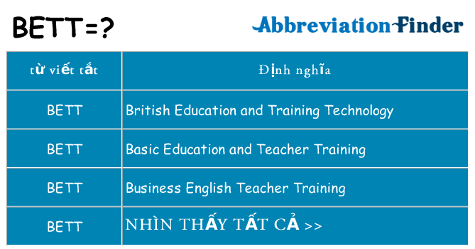 bett hiện những gì đứng cho