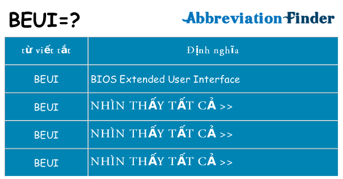 beui hiện những gì đứng cho