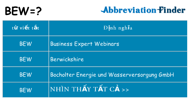 bew hiện những gì đứng cho
