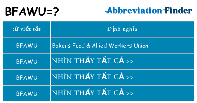 bfawu hiện những gì đứng cho