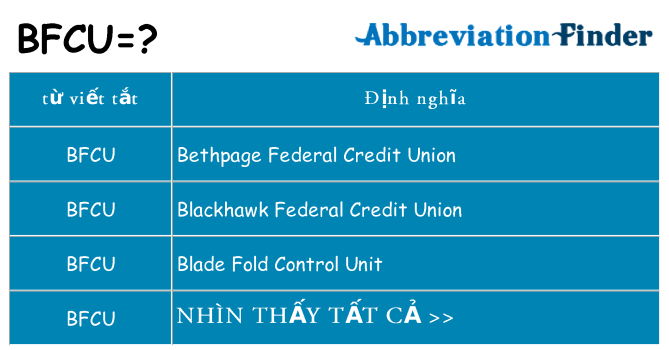 bfcu hiện những gì đứng cho