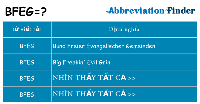 bfeg hiện những gì đứng cho