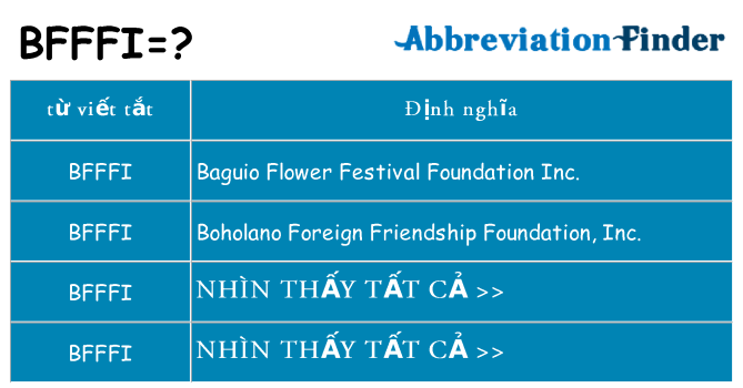 bfffi hiện những gì đứng cho