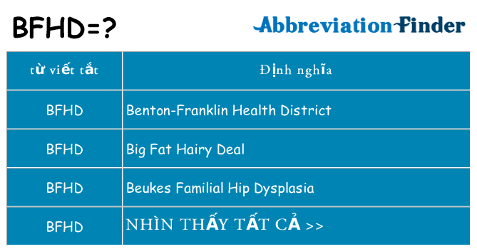 bfhd hiện những gì đứng cho