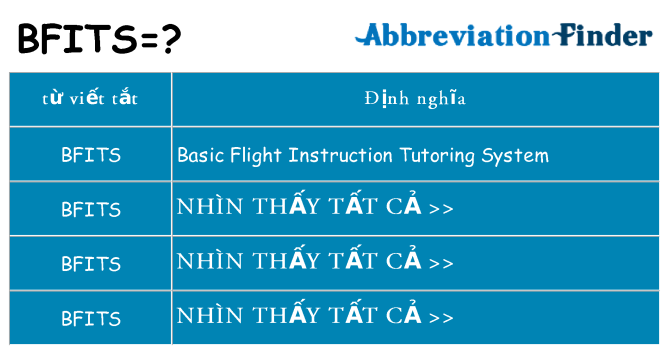 bfits hiện những gì đứng cho