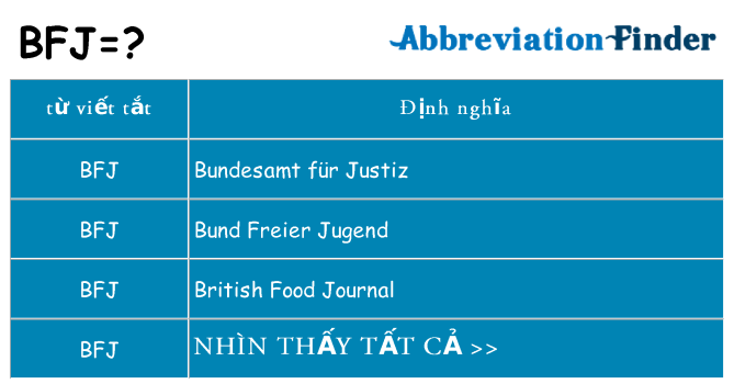 bfj hiện những gì đứng cho