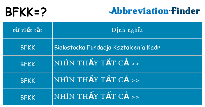 bfkk hiện những gì đứng cho