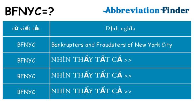 bfnyc hiện những gì đứng cho