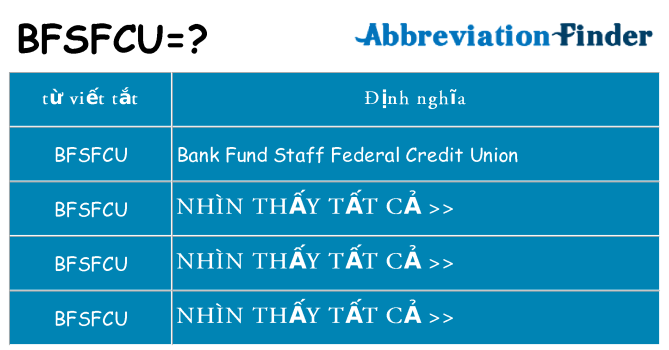 bfsfcu hiện những gì đứng cho