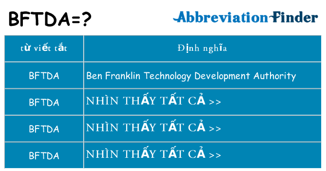 bftda hiện những gì đứng cho