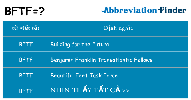 bftf hiện những gì đứng cho