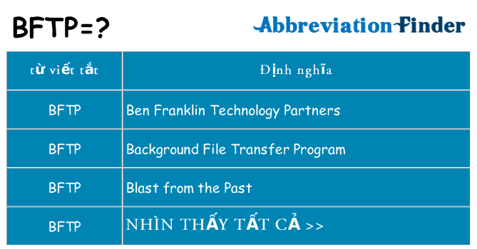 bftp hiện những gì đứng cho