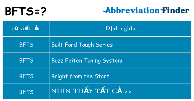 bfts hiện những gì đứng cho