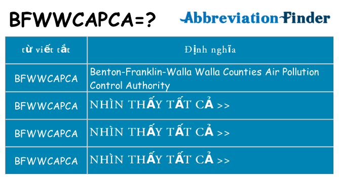 bfwwcapca hiện những gì đứng cho