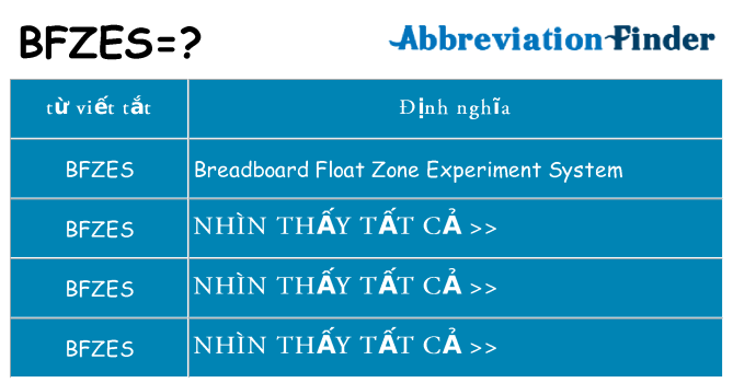 bfzes hiện những gì đứng cho
