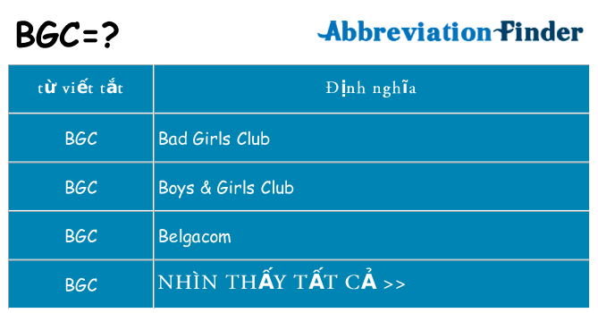 bgc hiện những gì đứng cho
