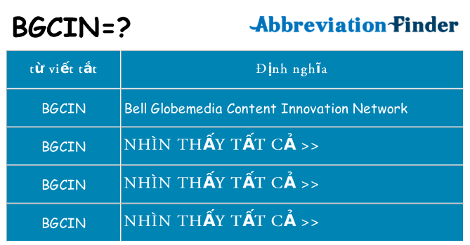 bgcin hiện những gì đứng cho