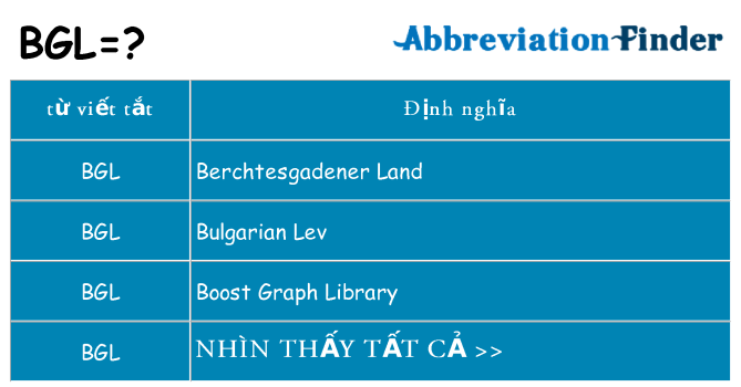 bgl hiện những gì đứng cho