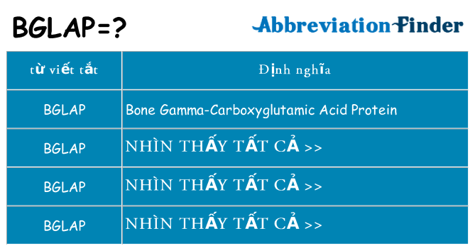 bglap hiện những gì đứng cho