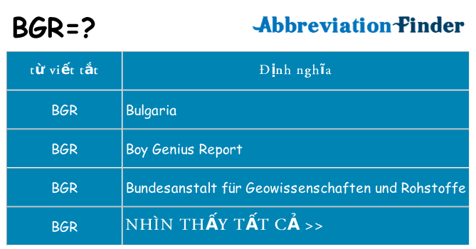 bgr hiện những gì đứng cho