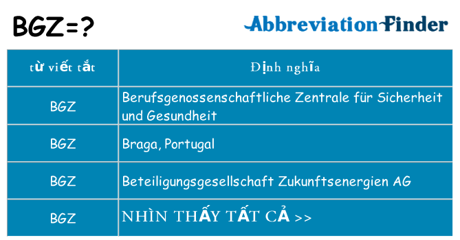 bgz hiện những gì đứng cho