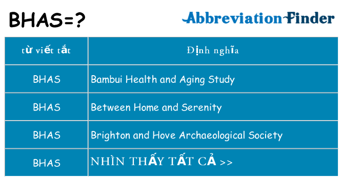 bhas hiện những gì đứng cho