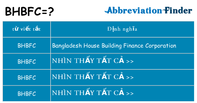 bhbfc hiện những gì đứng cho