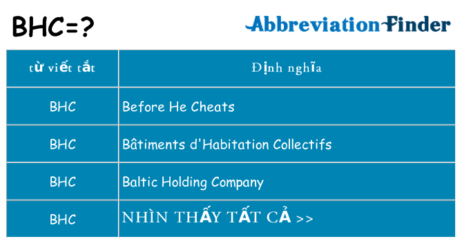 bhc hiện những gì đứng cho