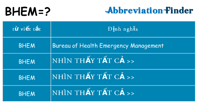 bhem hiện những gì đứng cho