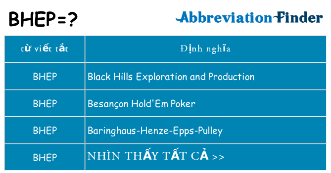 bhep hiện những gì đứng cho