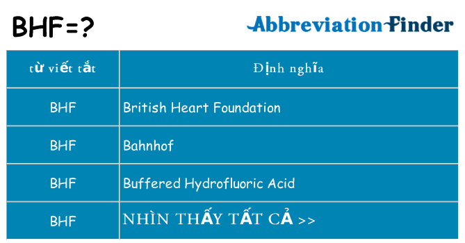 bhf hiện những gì đứng cho