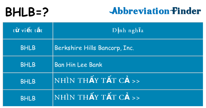bhlb hiện những gì đứng cho