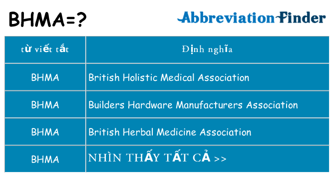 bhma hiện những gì đứng cho