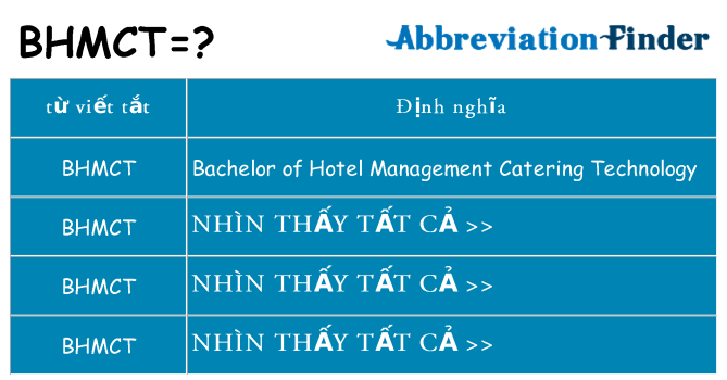 bhmct hiện những gì đứng cho