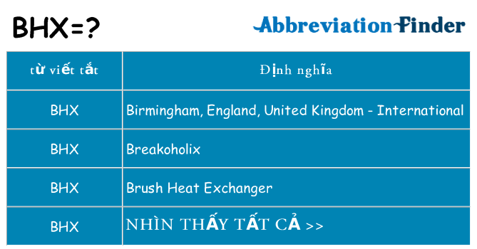 bhx hiện những gì đứng cho