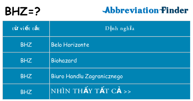 bhz hiện những gì đứng cho