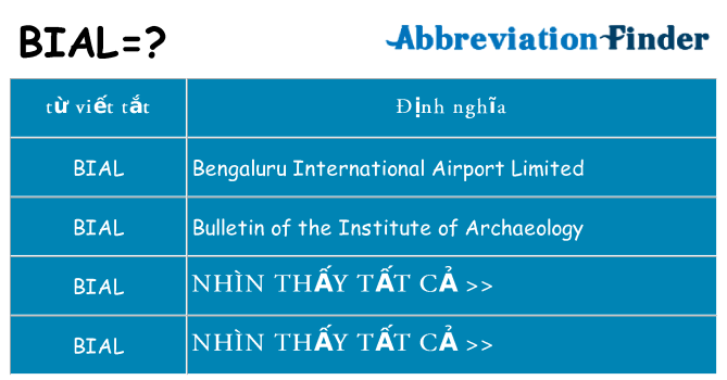 bial hiện những gì đứng cho