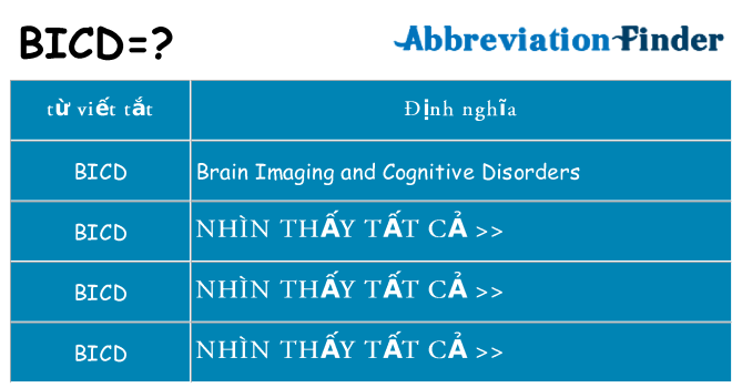 bicd hiện những gì đứng cho