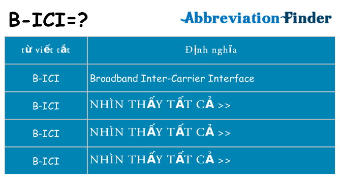 b-ici hiện những gì đứng cho