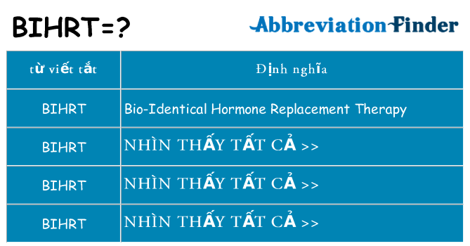 bihrt hiện những gì đứng cho