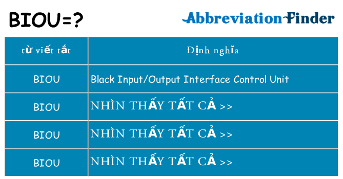 biou hiện những gì đứng cho