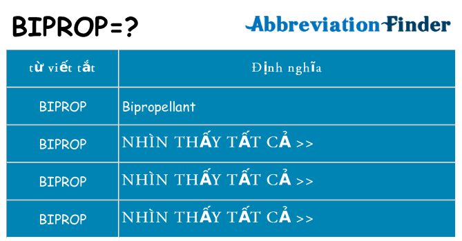 biprop hiện những gì đứng cho